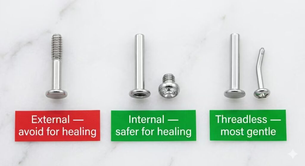 Flat-back stud threading systems