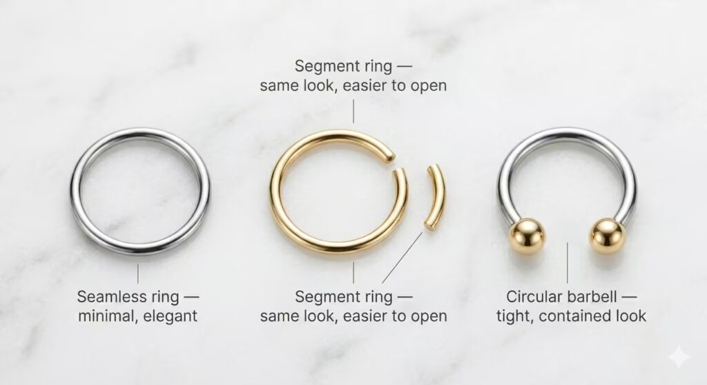 A clean product flat-lay on white marble showing three minimal septum ring styles side by side with labels. Left: a simple silver titanium seamless ring (labelled "Seamless ring — minimal, elegant"). Center: a gold segment ring with the removable segment visible beside it (labelled "Segment ring — same look, easier to open"). Right: a titanium circular barbell with gold ball ends (labelled "Circular barbell — tight, contained look"). Soft natural overhead light, clean product photography, informative and aspirational.