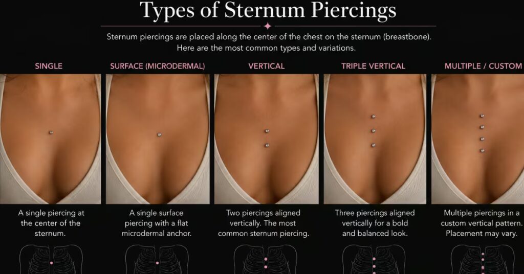 Types of Sternum Piercings